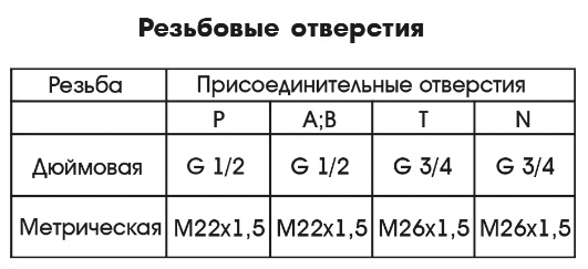 Гидрораспределитель 05-P-80-A1A1A1A1A1